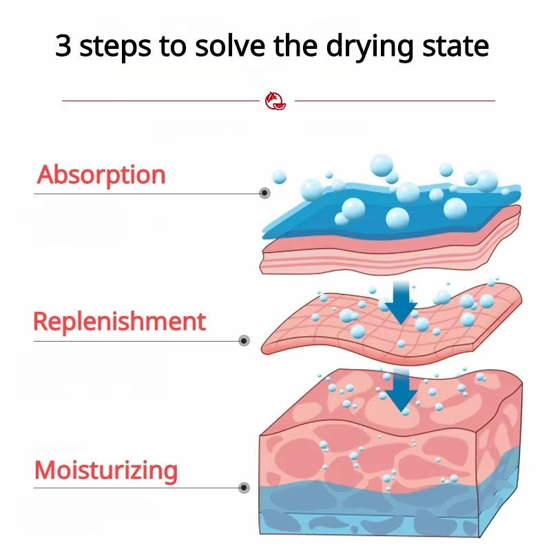 BIOAQUA Pomegranate Facial Mask Improved Drying Moisturizing Aloe Shrinking Pore Honey Moisturizing Cucumber Facial Mask